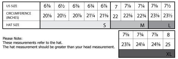 Premier Hat Size Chart